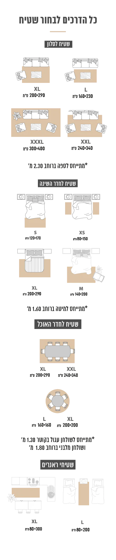 מדריך מידות