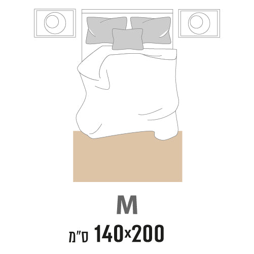 מידה M