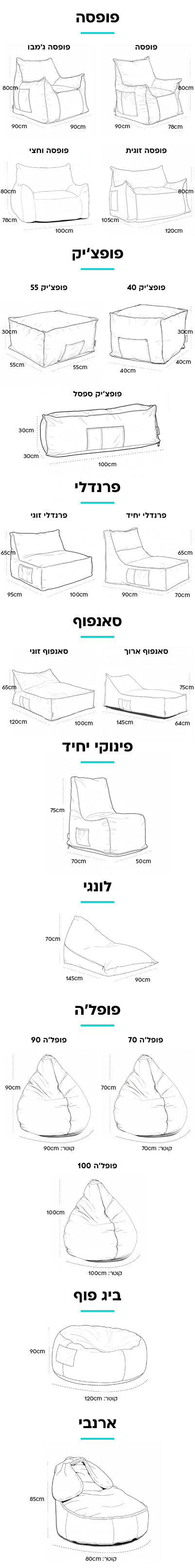 מדריך מידות